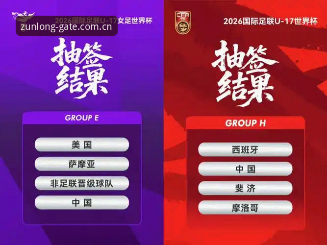 U17世界杯抽签结果详解：中国男女足分组形势与观赛指南