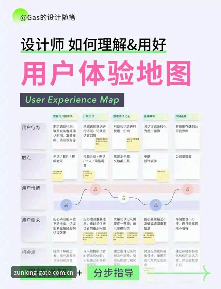 尊龙用户体验 尊龙体育平台用户体验深度解析:从入口到流畅体验的全链路优化