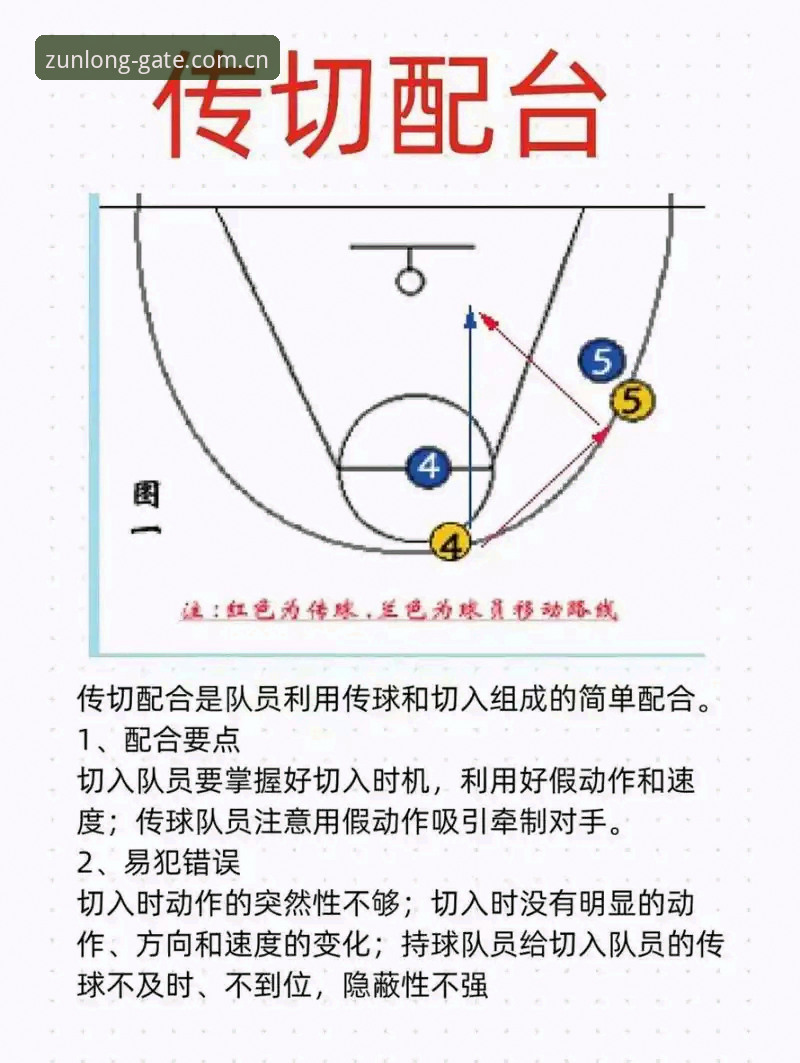 体育管理必备知识：从马赛更衣室风波看领导力实战技巧
