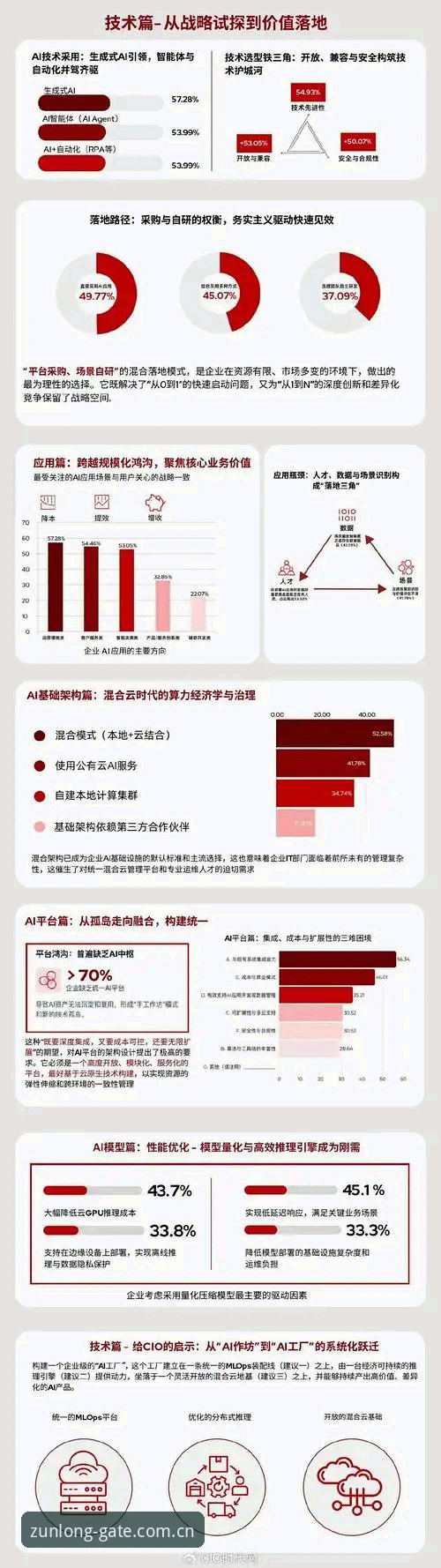 尊龙体育平台登录体验深度分析：从入口优化到赛事数据整合的行业趋势解读